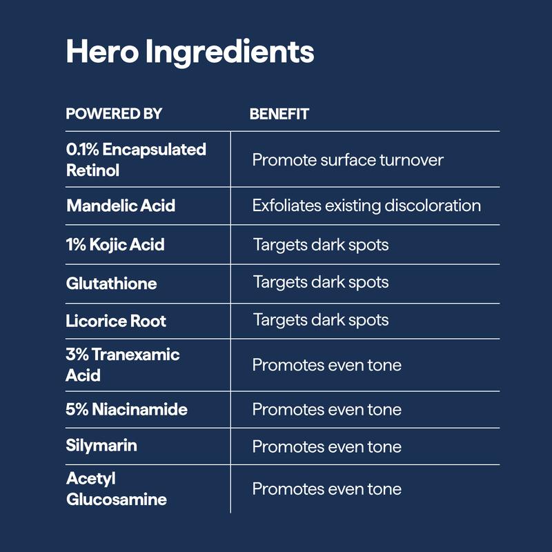 Veloura™ Remedy for Dark Spots